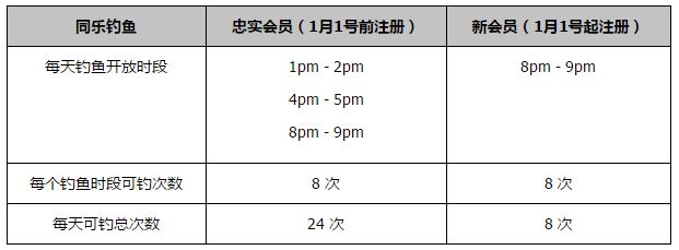 但增长法令在12月31日到期，且没有延期，这让很多意甲俱乐部感到担忧。